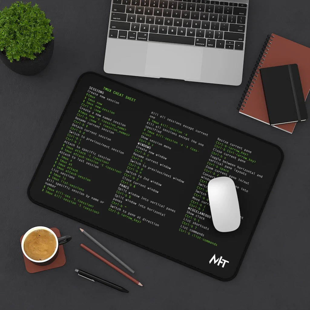 Hacking Tools Cheat Sheet Mouse Pad - Your Ultimate Guide to