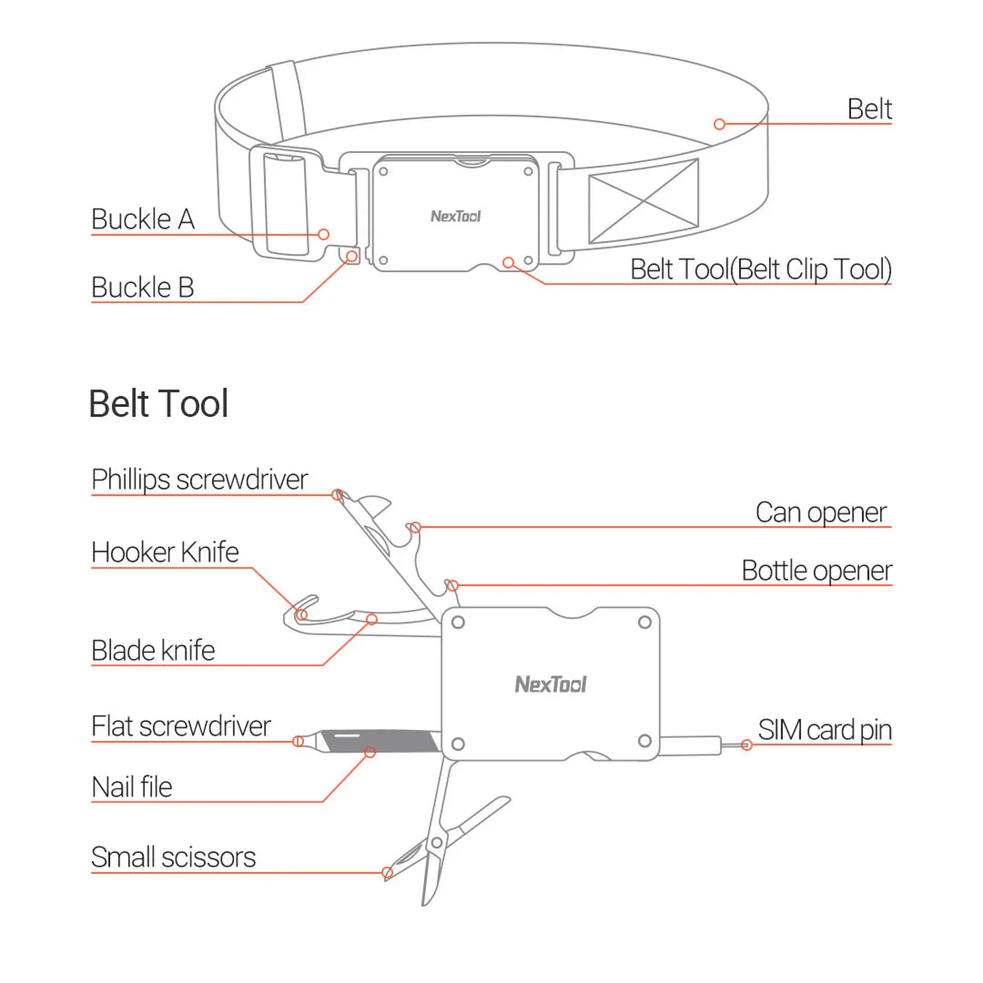 BeltPro Multi-Tool