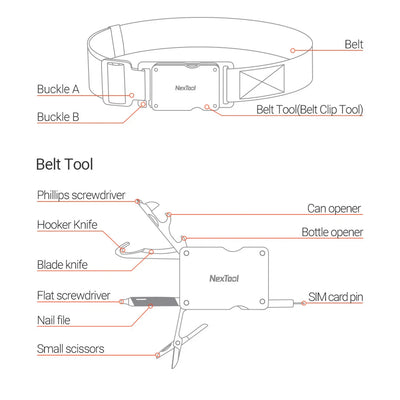 BeltPro Multi-Tool