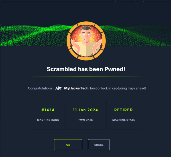 HackTheBox and TryHackMe Walkthroughs – MyHackerTech