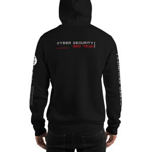 Cyber Security Red Team v2