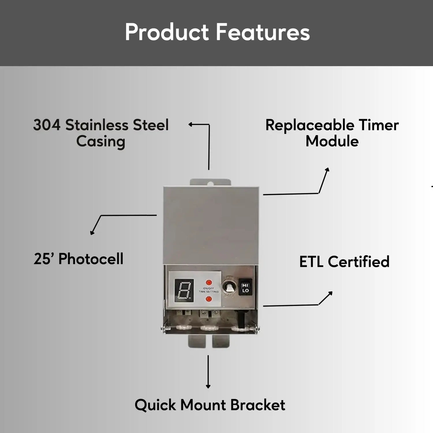 150W Multi-Tap Low Voltage Transformers | 12V - 15V by MyHackerTech
