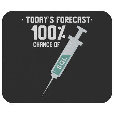 Today's forecast 100% chance of SQL injection - Mousepad by MyHackerTech