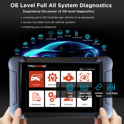 YOUCANIC UCAN II C PRO OBD2 Scanner – AI Powered Full System Diagnostic Tool with Bi-Directional Controls, Coding, Service Functions & Lifetime Updates