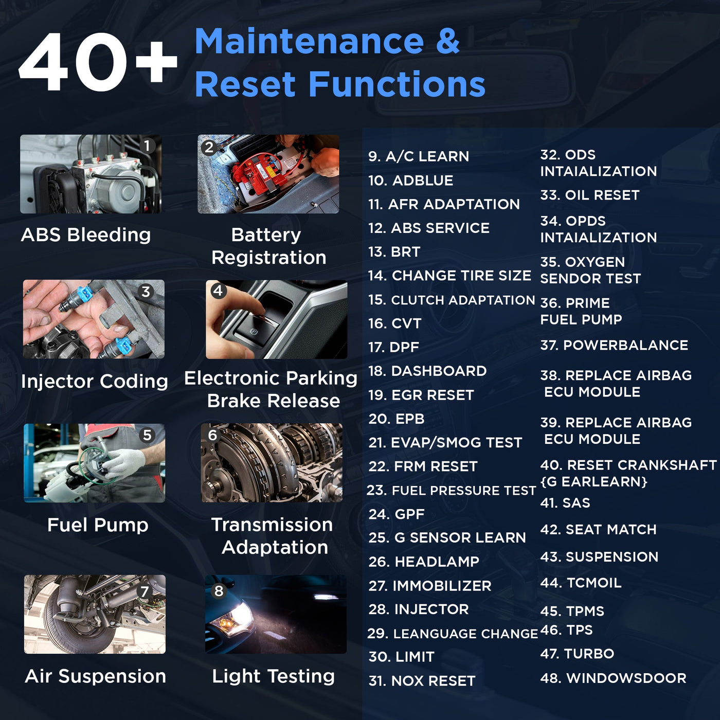 YOUCANIC UCAN II C PRO OBD2 Scanner – AI Powered Full System Diagnostic Tool with Bi-Directional Controls, Coding, Service Functions & Lifetime Updates