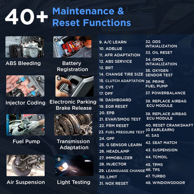 YOUCANIC UCAN II C PRO OBD2 Scanner – AI Powered Full System Diagnostic Tool with Bi-Directional Controls, Coding, Service Functions & Lifetime Updates