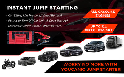 YOUCANIC Pro 6000A Jump Starter - Powerful Car Battery Booster, Power Bank, & Smart Safety Features