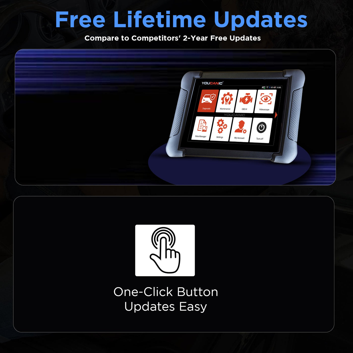 YOUCANIC UCAN II C PRO OBD2 Scanner – AI Powered Full System Diagnostic Tool with Bi-Directional Controls, Coding, Service Functions & Lifetime Updates