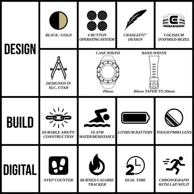 We Fight - Gold/Black Coliseum by MyHackerTech