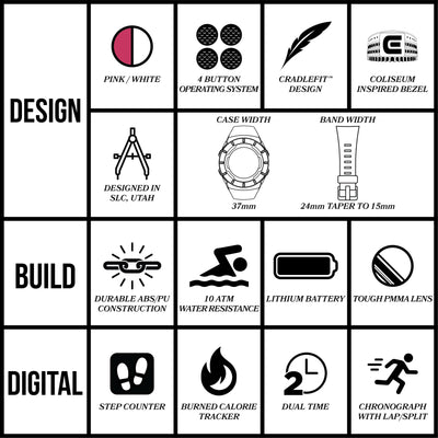 We Fight - Pink/White Forum by MyHackerTech