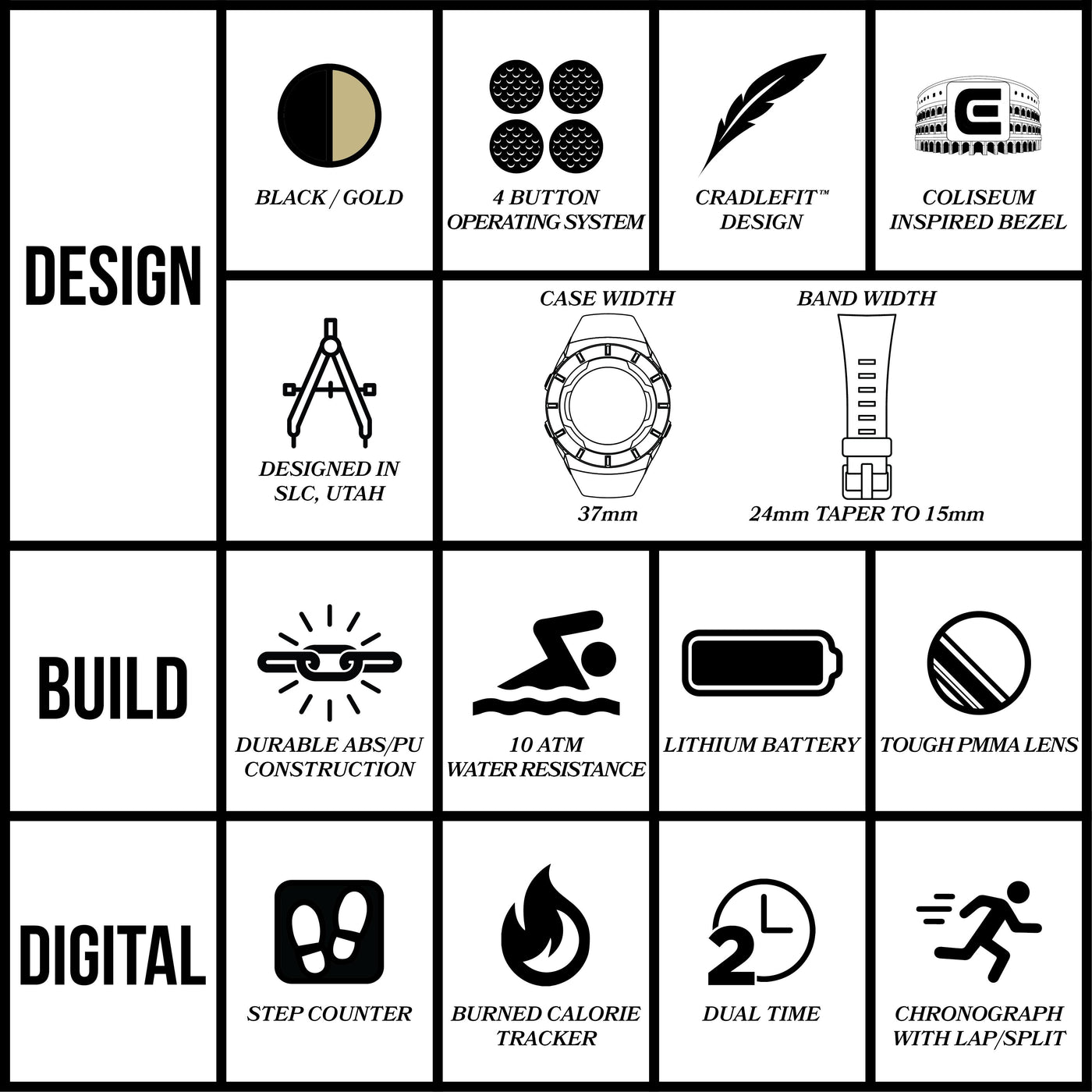 We Fight - Gold/Black Forum by MyHackerTech