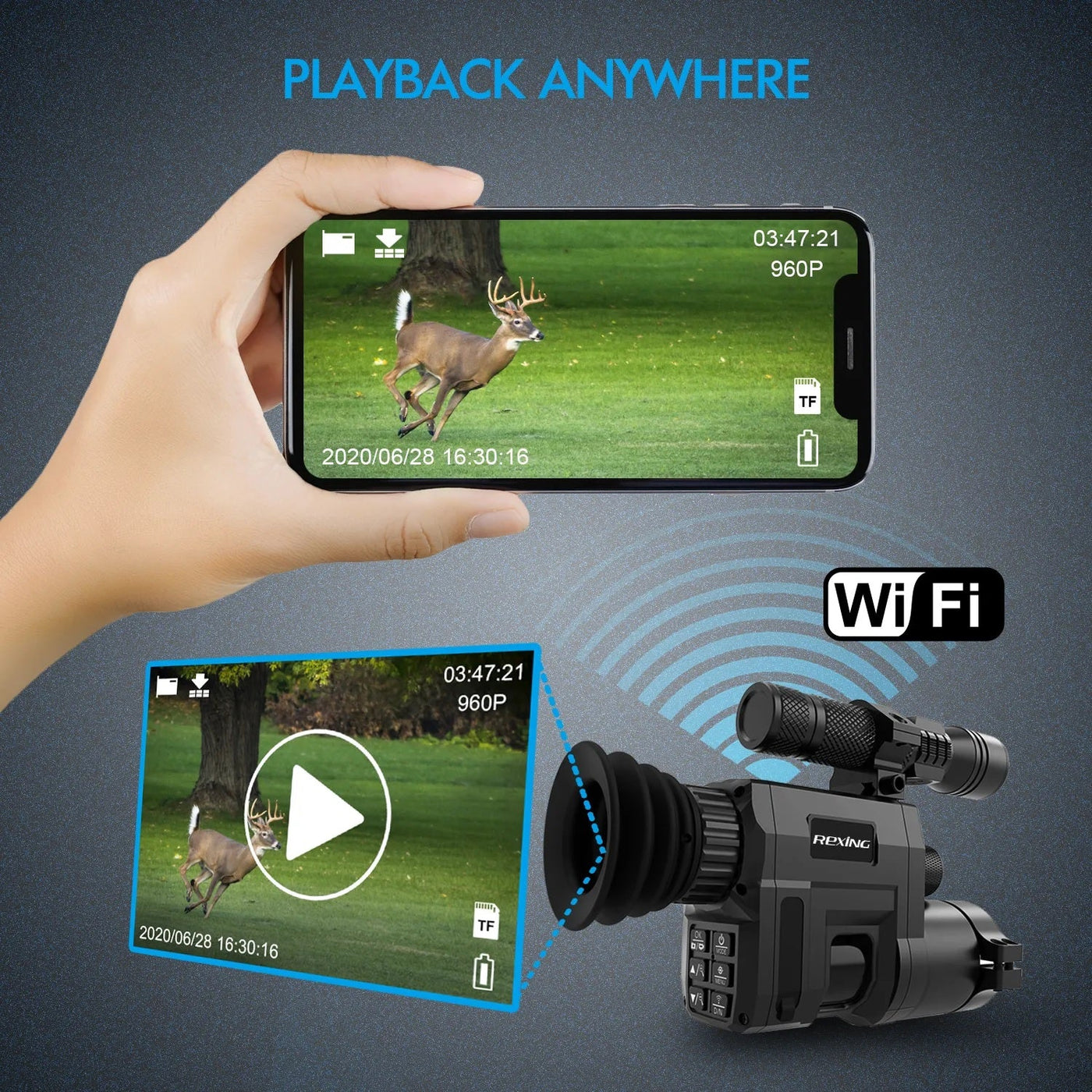 Rexing NVS1 Digital Infrared Night Vision Scope Camera HD Video Recording with Wi-Fi by MyHackerTech