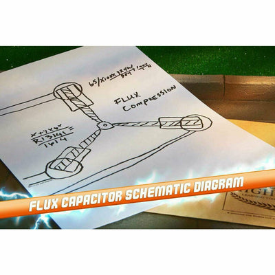 Back to the Future Time Travel Memories Kit - Standard Edition prop replicas by MyHackerTech