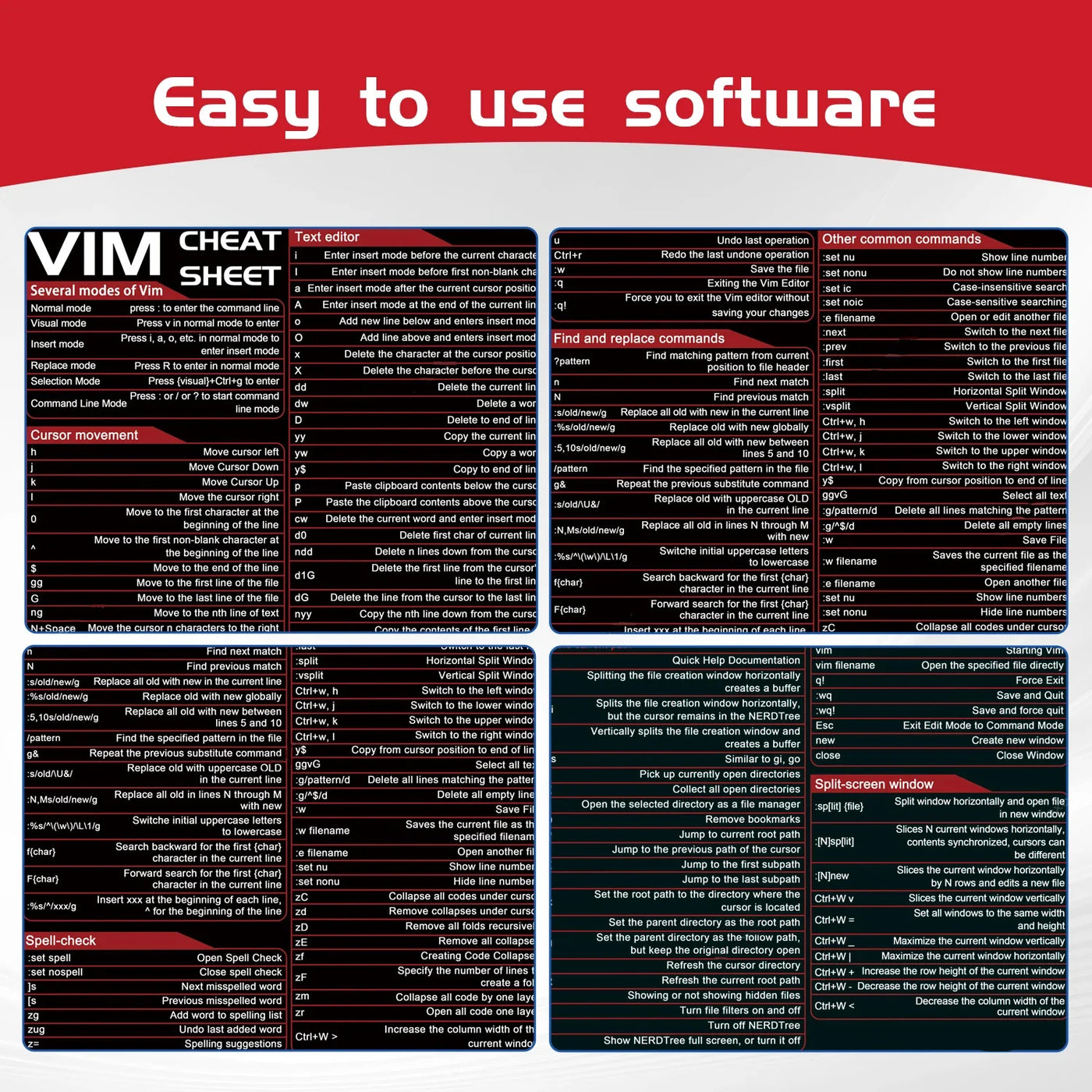 Vim Mouse Pad Large Linux Text Editor Cheat Sheet Shortcut Mousepad for Programing Engineer Non-Slip Stitched Edge Desk Mat