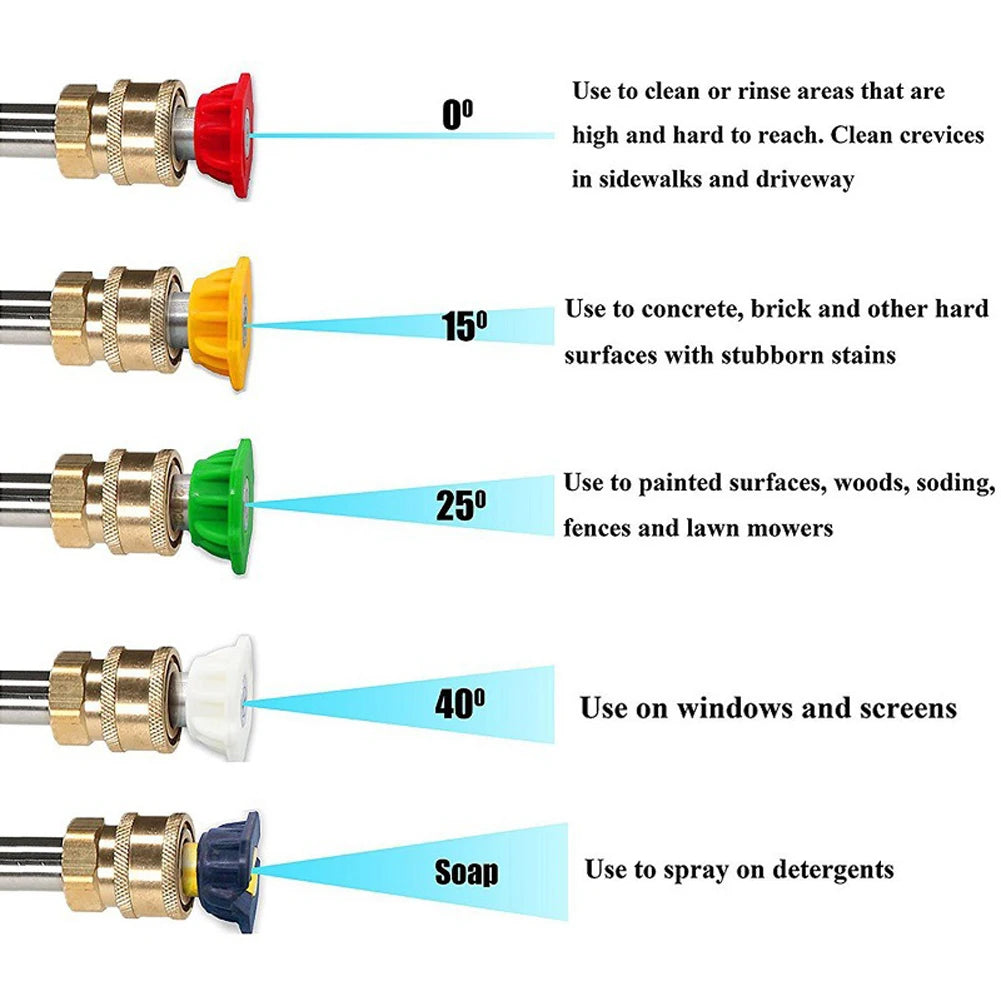 Pressure Washer Turbo Nozzle 2600 PSI 2.0 GPM Rotating Power Washer Tips 1/4-Inch Quick Connect for High Pressure Car Washers