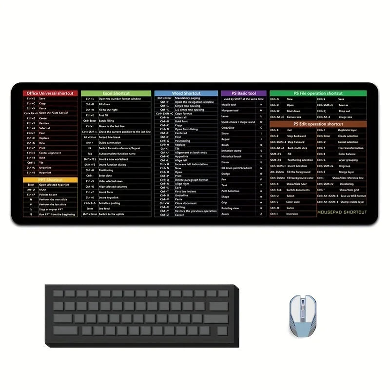 Computer Function Shortcut Key Mouse Pad – MyHackerTech