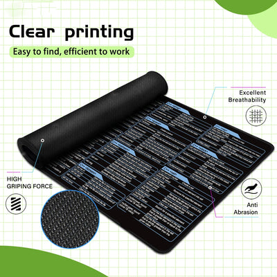 C++ Programing Mouse Pad XXL Large Shortcuts Keyboard Mousepad Cheat Sheet Desk Mat Stitched Edge Non-Slip Base for Engineer