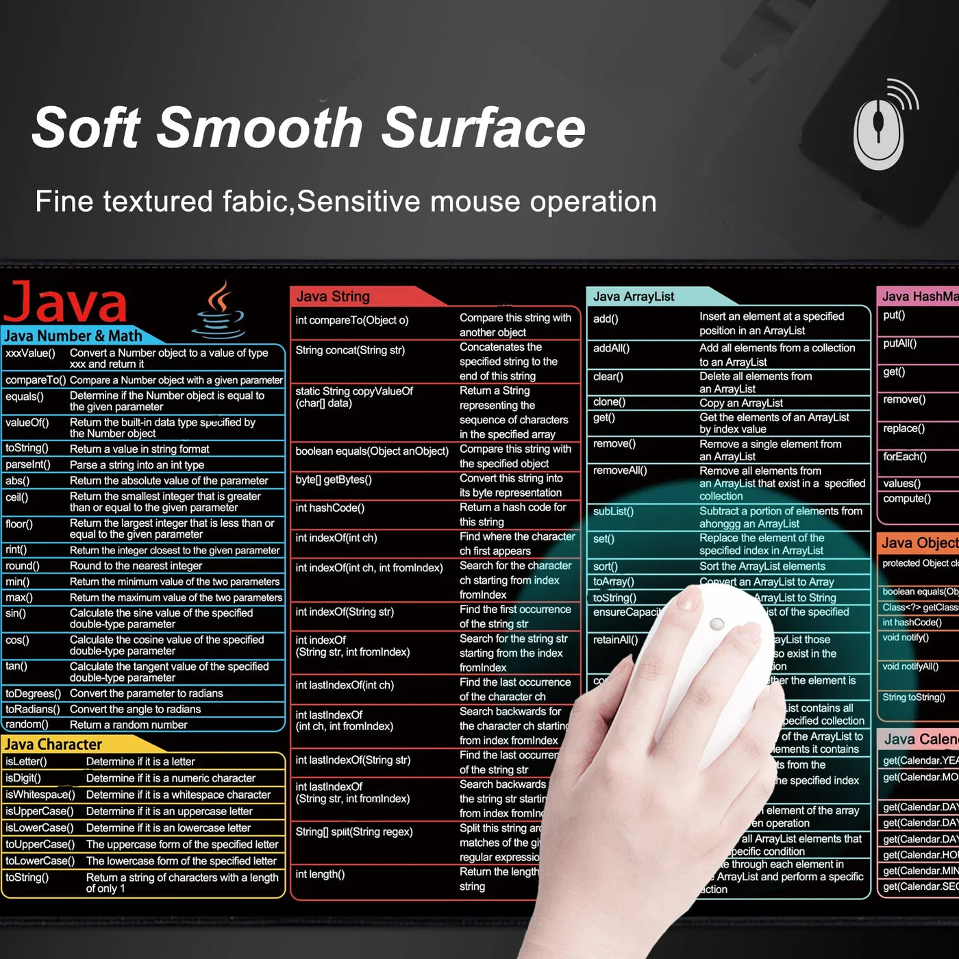 Java Programing Mouse Pad  XXL Large Extended Shortcuts Keyboard Mousepad Cheat Sheet Non-Slip Desk Mat for Software Engineer