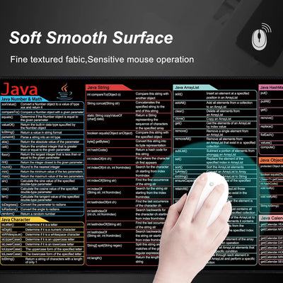 Java Programing Mouse Pad  XXL Large Extended Shortcuts Keyboard Mousepad Cheat Sheet Non-Slip Desk Mat for Software Engineer