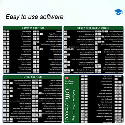 Excel Shortcuts Mouse Pad XXL Large Extended Office Computer Desk Mat Big Keyboard Mousepad with Stitched Edge Non-Slip Base