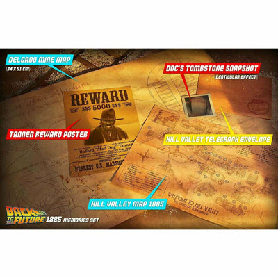 Back to the Future Time Travel Memories Kit - Standard Edition prop replicas by MyHackerTech