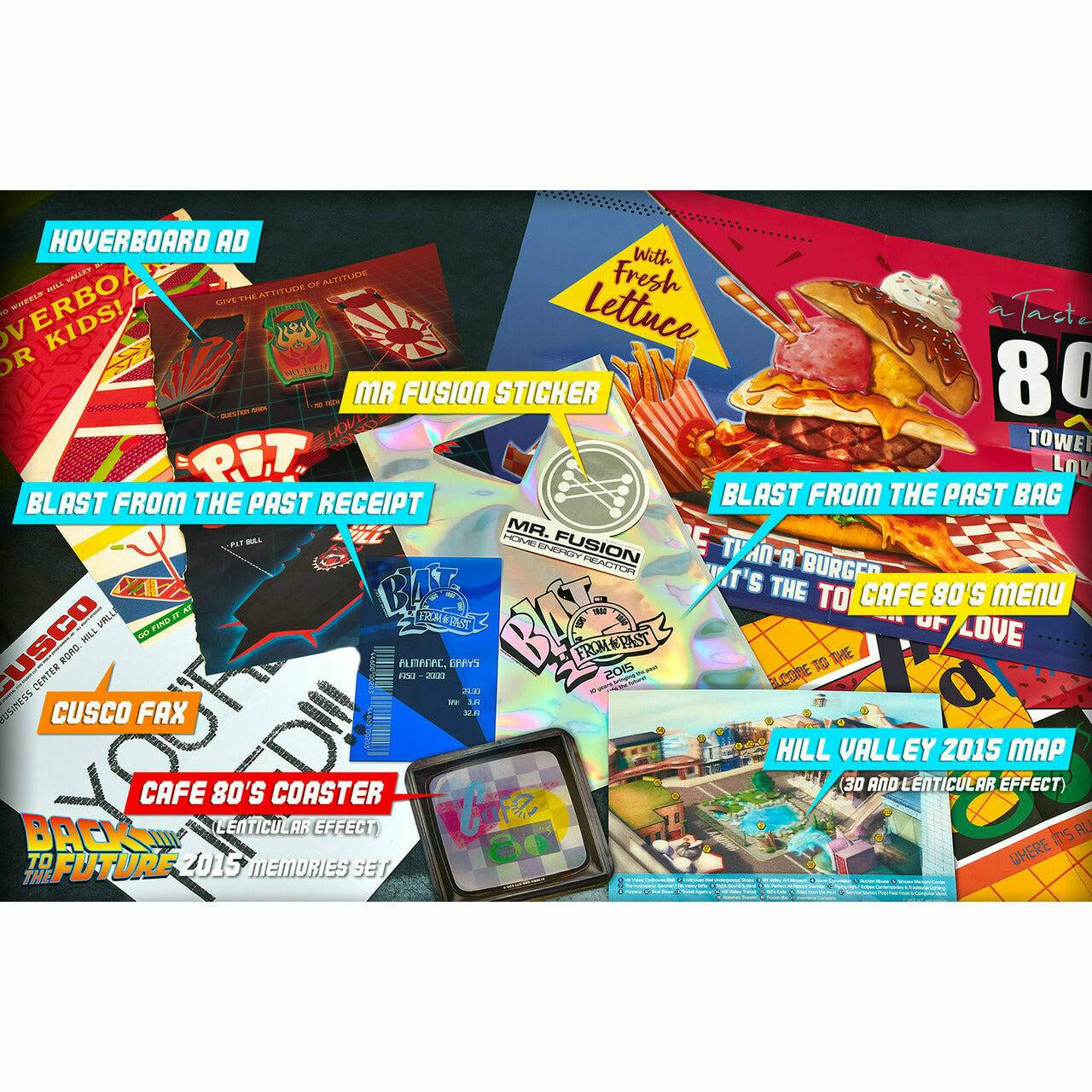 Back to the Future Time Travel Memories Kit - Standard Edition prop replicas by MyHackerTech