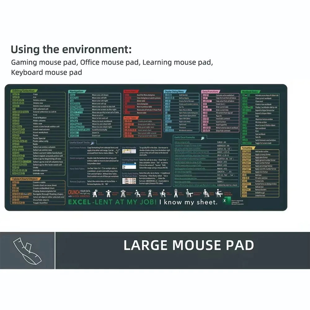 English Mouse Pad Large Excel Text Editor Cheat Sheet Shortcut Mousepad for Programing Engineer Non-Slip Stitched Edge Desk Mat