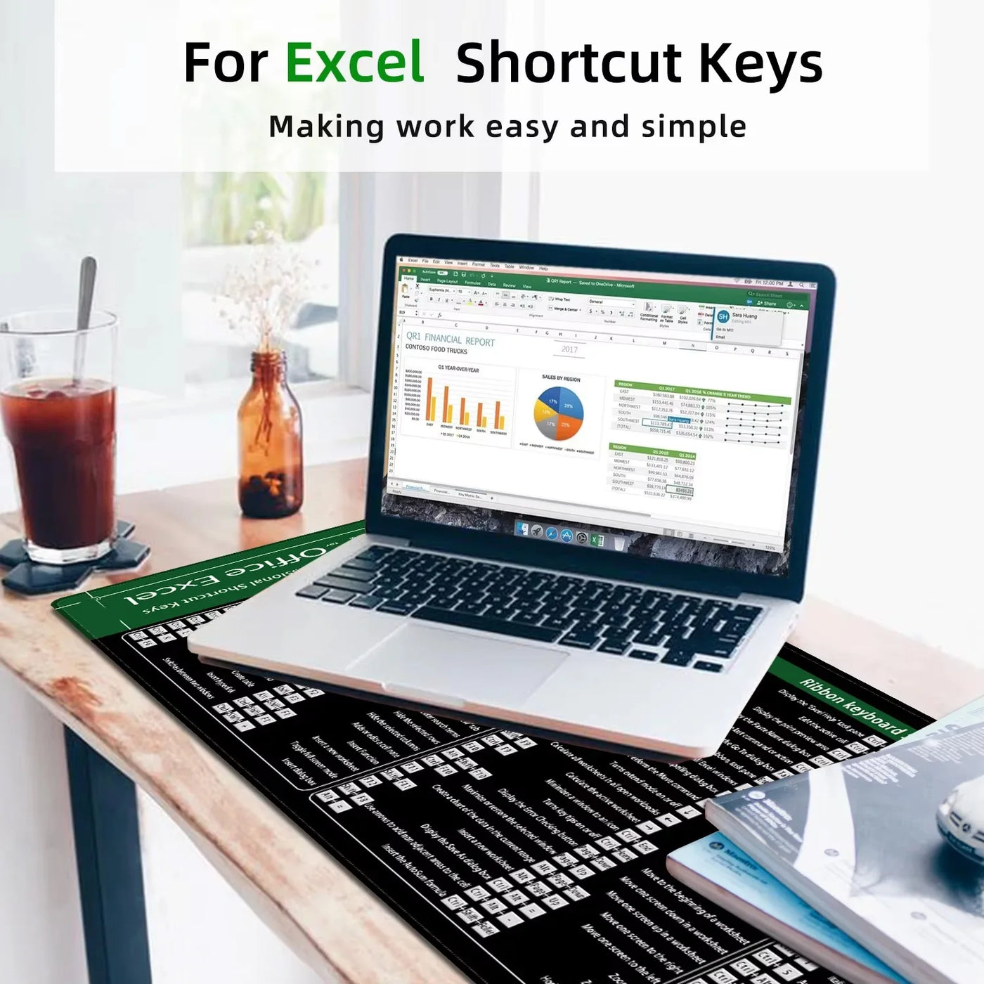 Excel Shortcuts Mouse Pad XXL Large Extended Office Computer Desk Mat Big Keyboard Mousepad with Stitched Edge Non-Slip Base