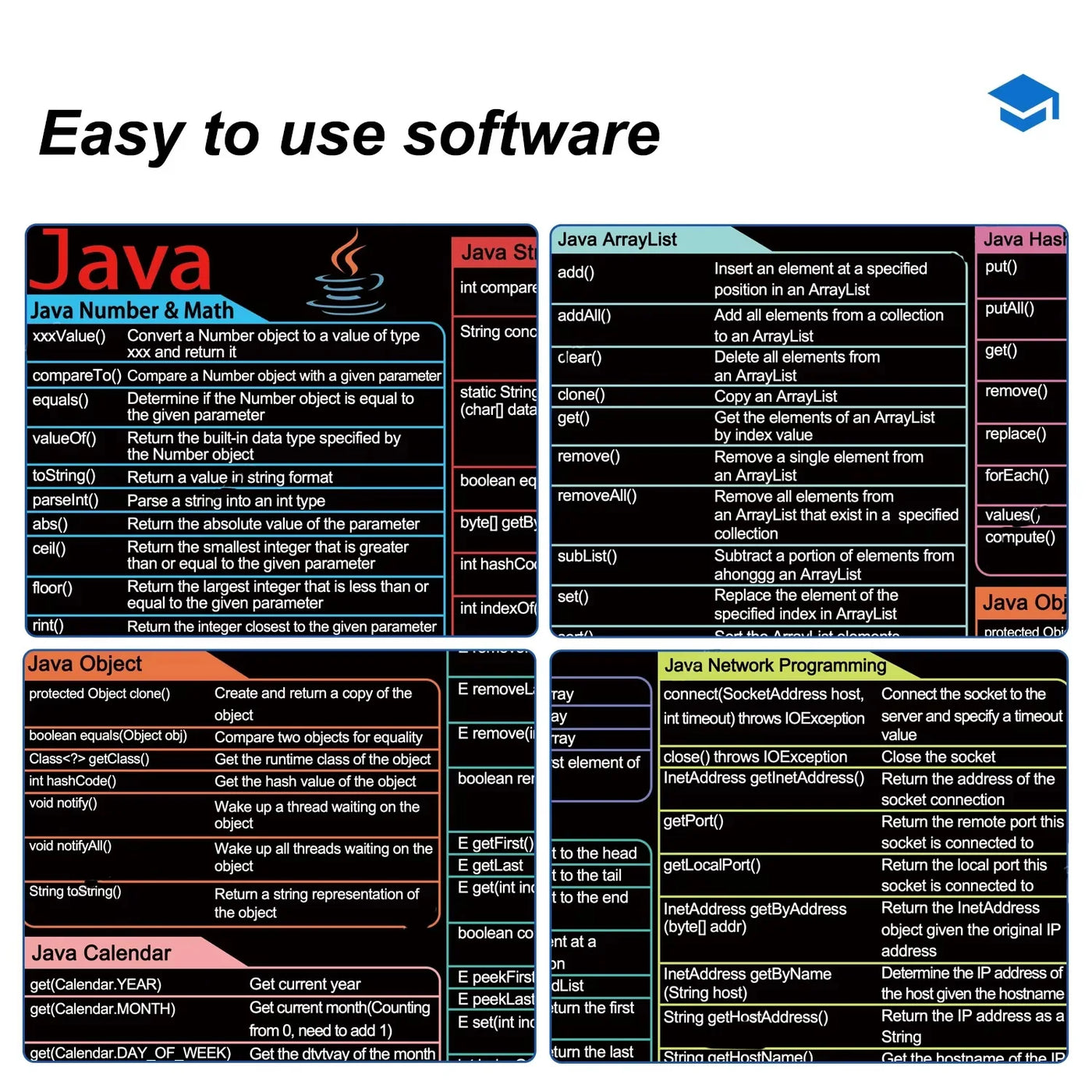 Java Programing Mouse Pad  XXL Large Extended Shortcuts Keyboard Mousepad Cheat Sheet Non-Slip Desk Mat for Software Engineer