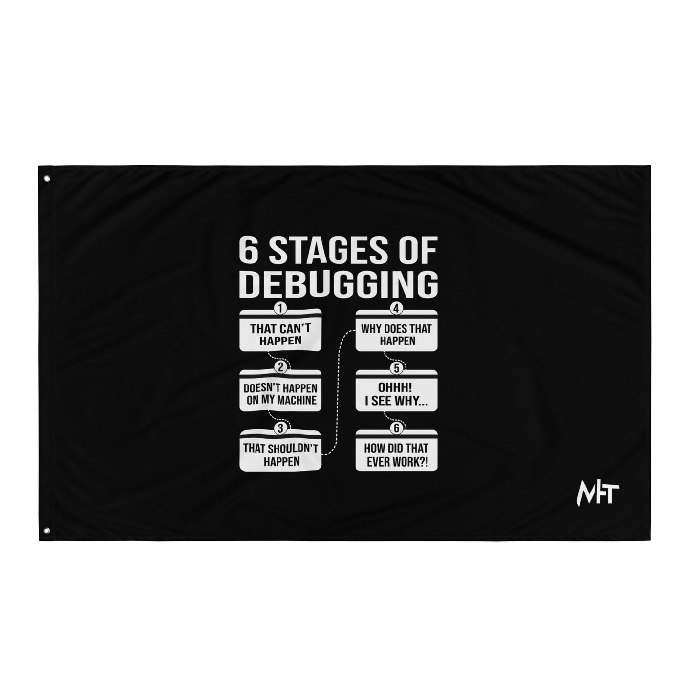 6 stages of Debugging Flag