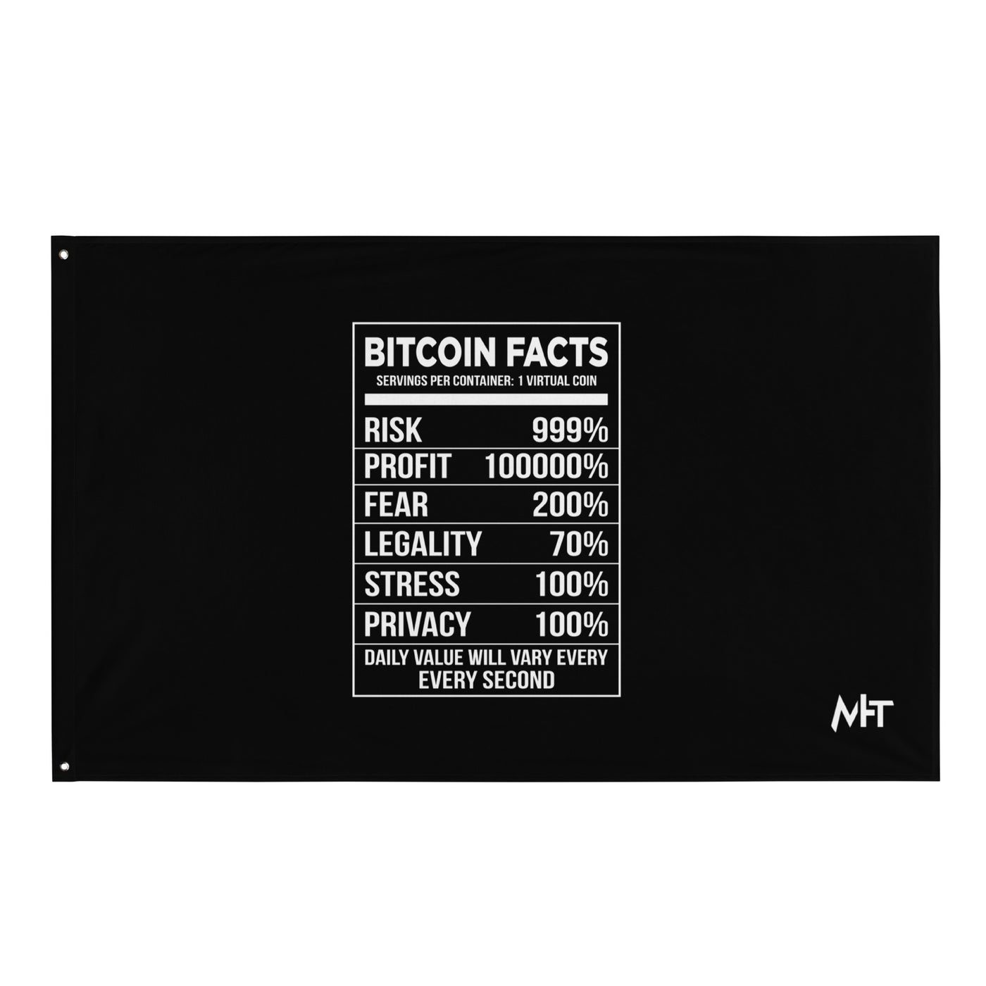 Bitcoin Facts - Flag