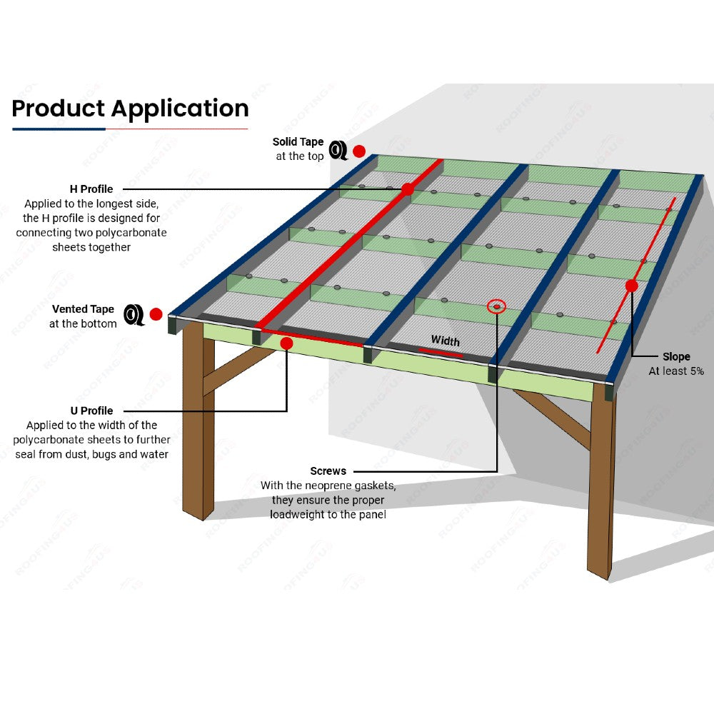 DIY Polycarbonate Lean-To Roof Kit by MyHackerTech