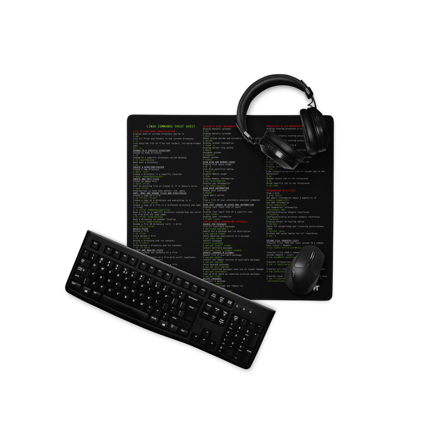 Linux Cheat Sheet - mouse pad