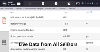 YOUCANIC UCAN II C PRO OBD2 Scanner – AI Powered Full System Diagnostic Tool with Bi-Directional Controls, Coding, Service Functions & Lifetime Updates