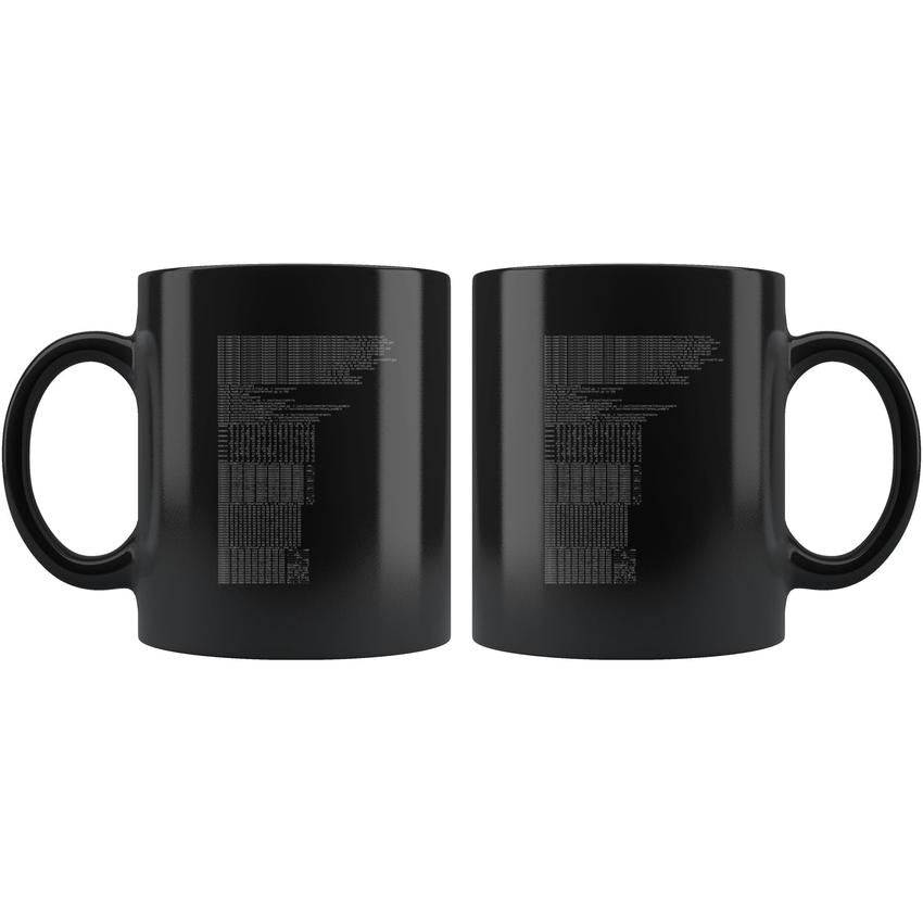 Hex dump - Mug by MyHackerTech