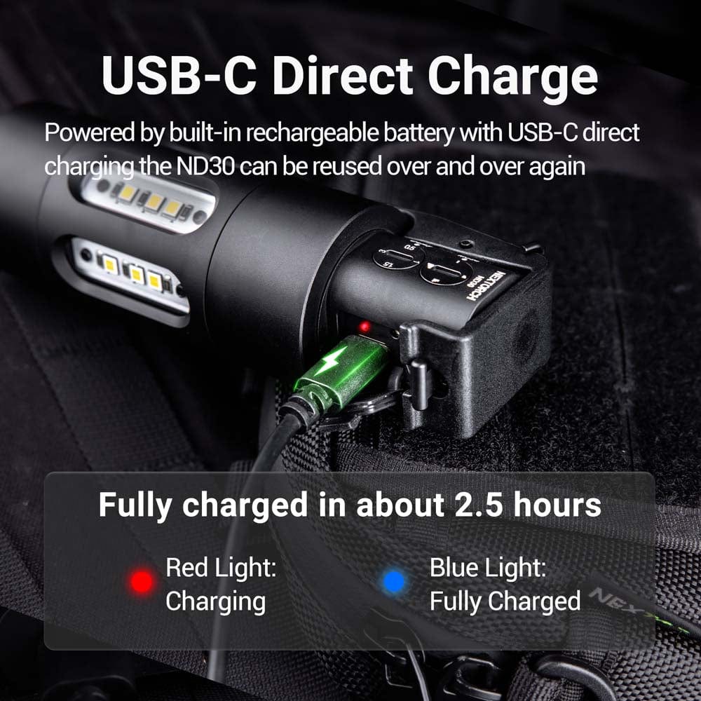 ND30B Electronic Distraction Device by MyHackerTech