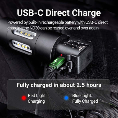 ND30B Electronic Distraction Device by MyHackerTech