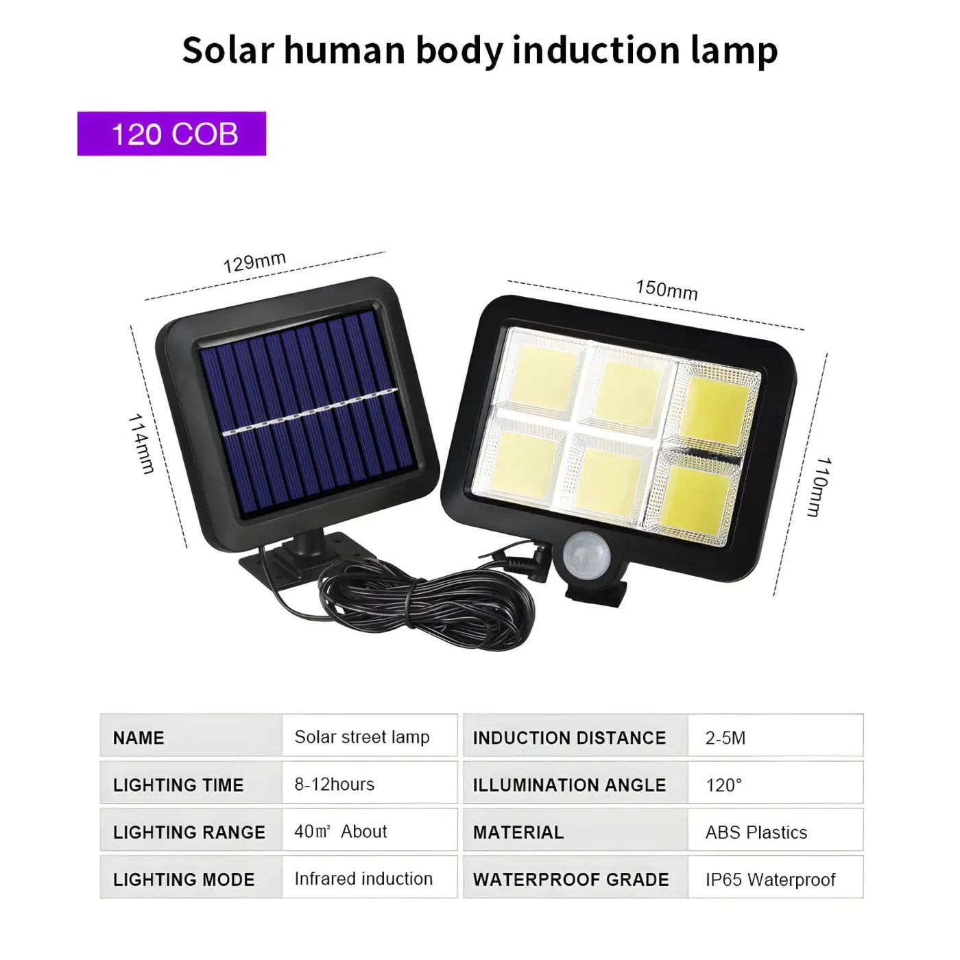 Split LED Solar Wall Light with Motion Sensor & Remote for Outdoor by MyHackerTech
