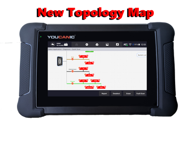 YOUCANIC UCAN II C PRO OBD2 Scanner – AI Powered Full System Diagnostic Tool with Bi-Directional Controls, Coding, Service Functions & Lifetime Updates