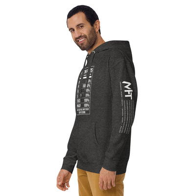 Bitcoin Facts - Unisex Hoodie