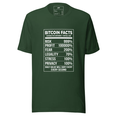 Bitcoin Facts - Unisex t-shirt