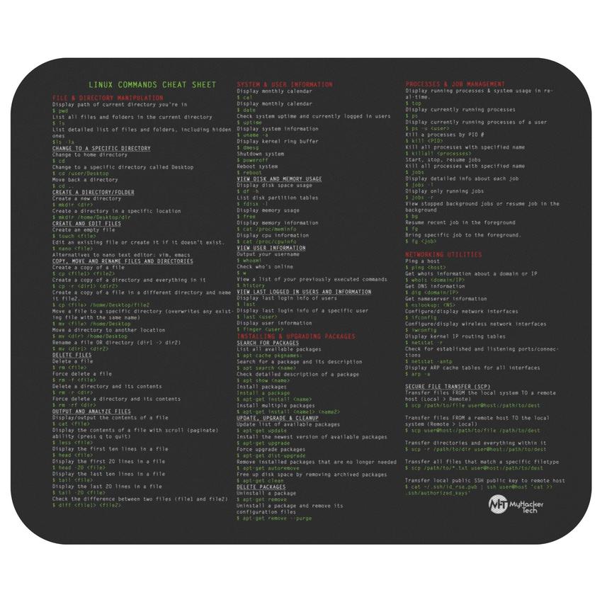 Mouse pad - Linux Commands Cheat Sheet by MyHackerTech