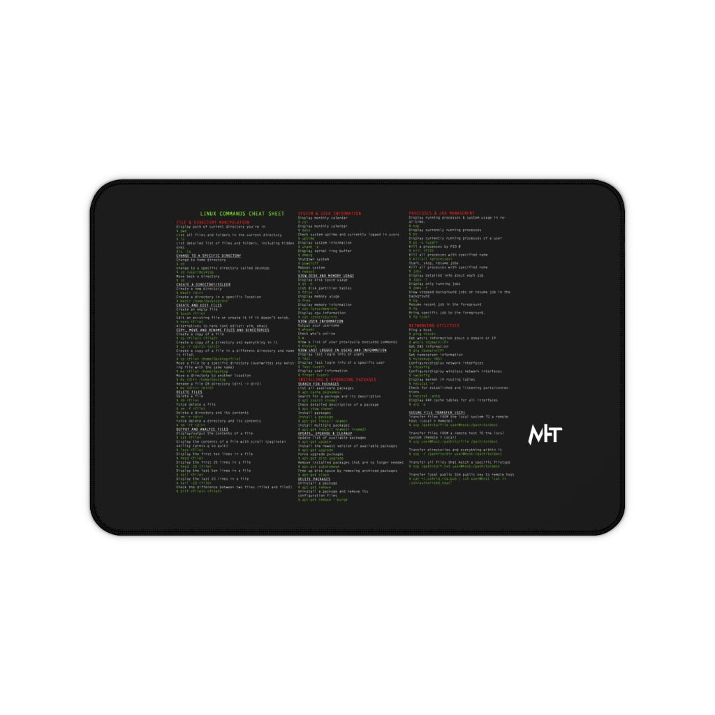 Linux Cheat Sheet - Desk Mat – MyHackerTech