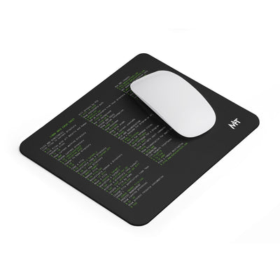 LINUX Unix  Cheat Sheet - Mousepad