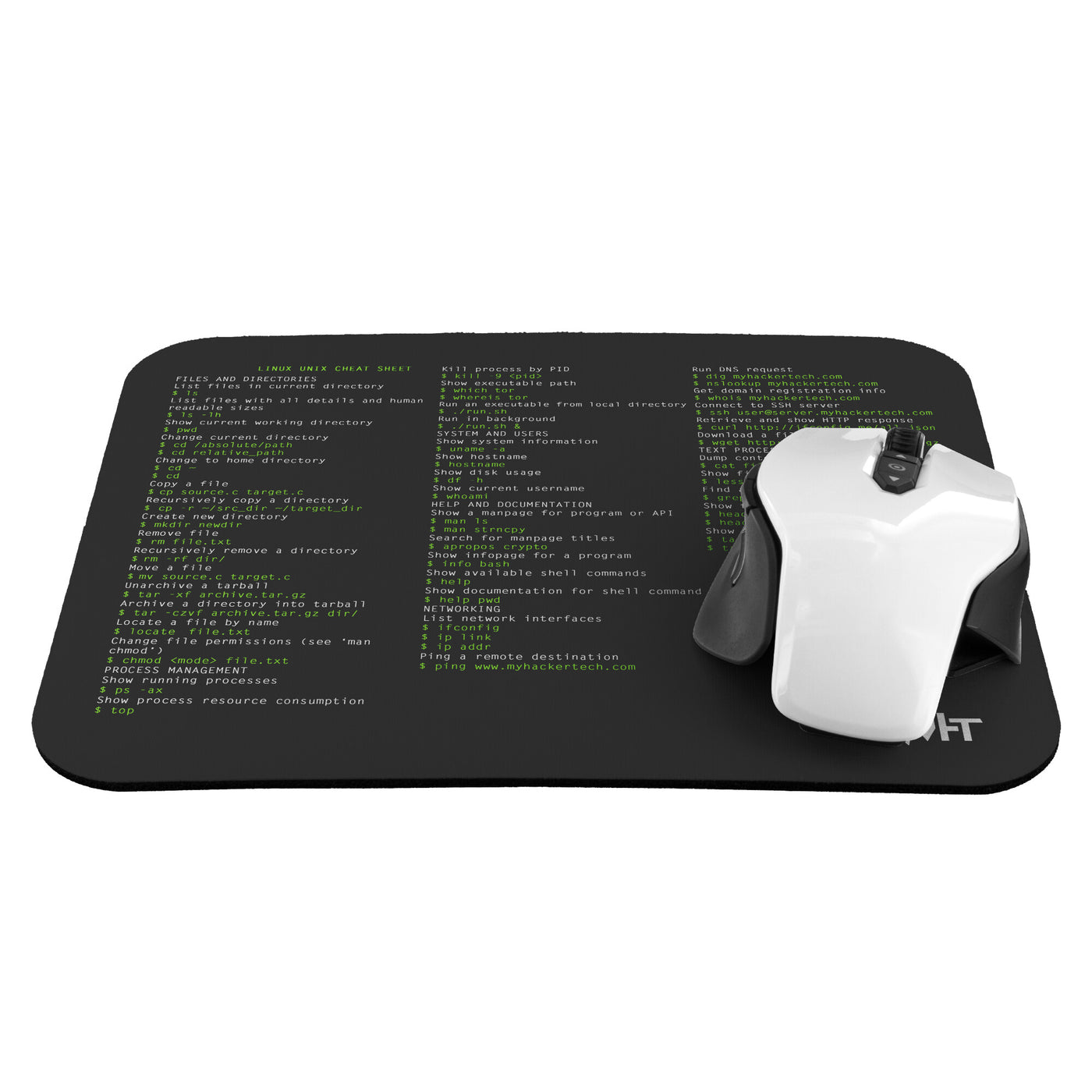 LINUX Unix Cheat Sheet - Mousepad