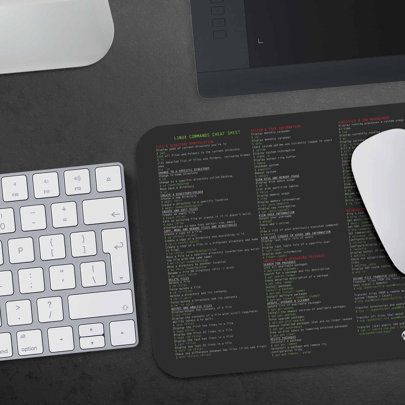 Mouse pad  - Linux Commands Cheat Sheet
