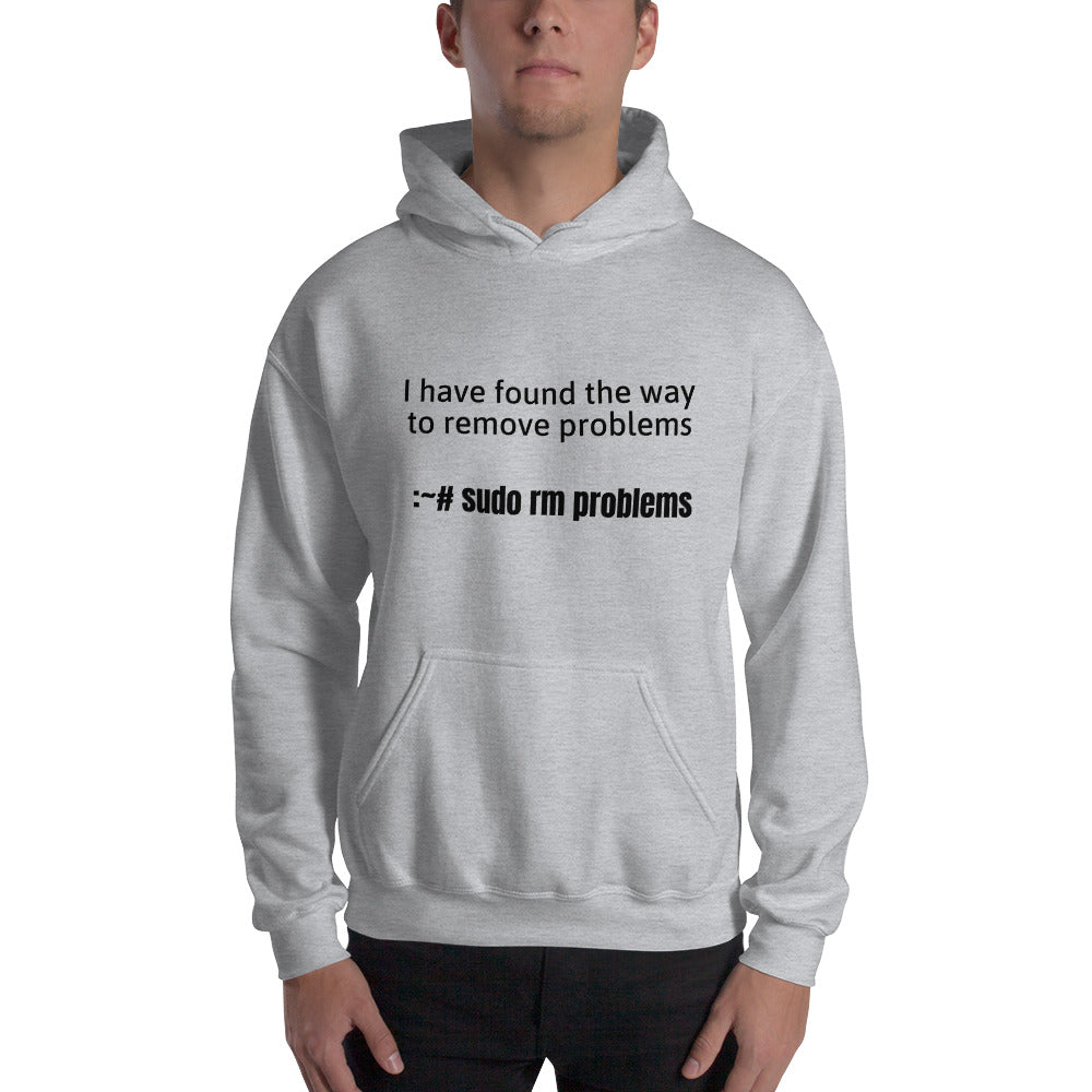 I have found the way to  remove problems - Hooded Sweatshirt (Black text)