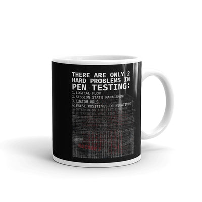Problems in pen testing - Mug