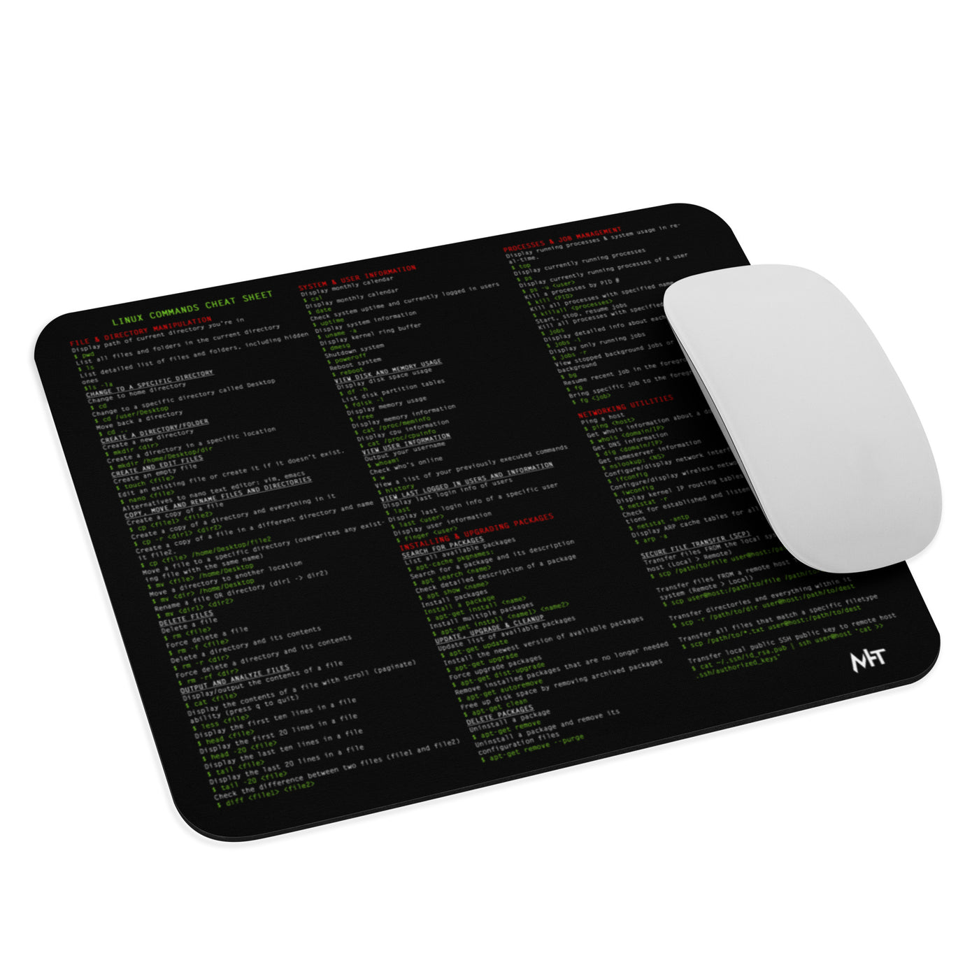 CLI - Mouse pad