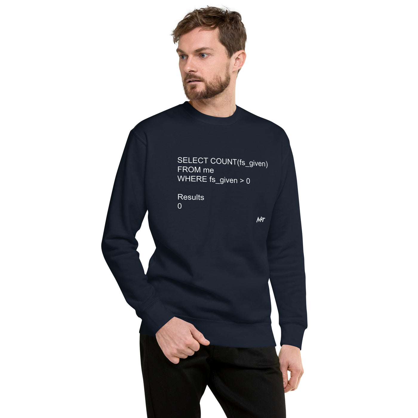 FS given - Unisex Premium Sweatshirt